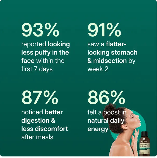 Golden Root Lymphatic Drainage Cleanse